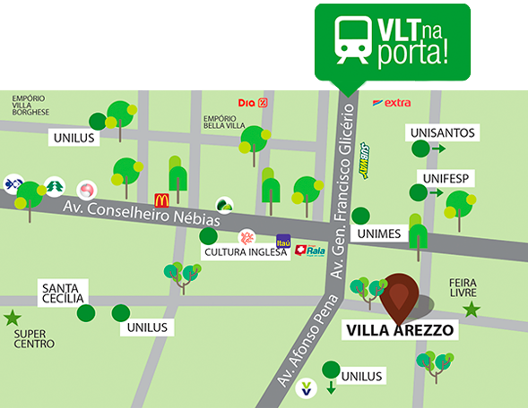 Localização Villa Arezzo